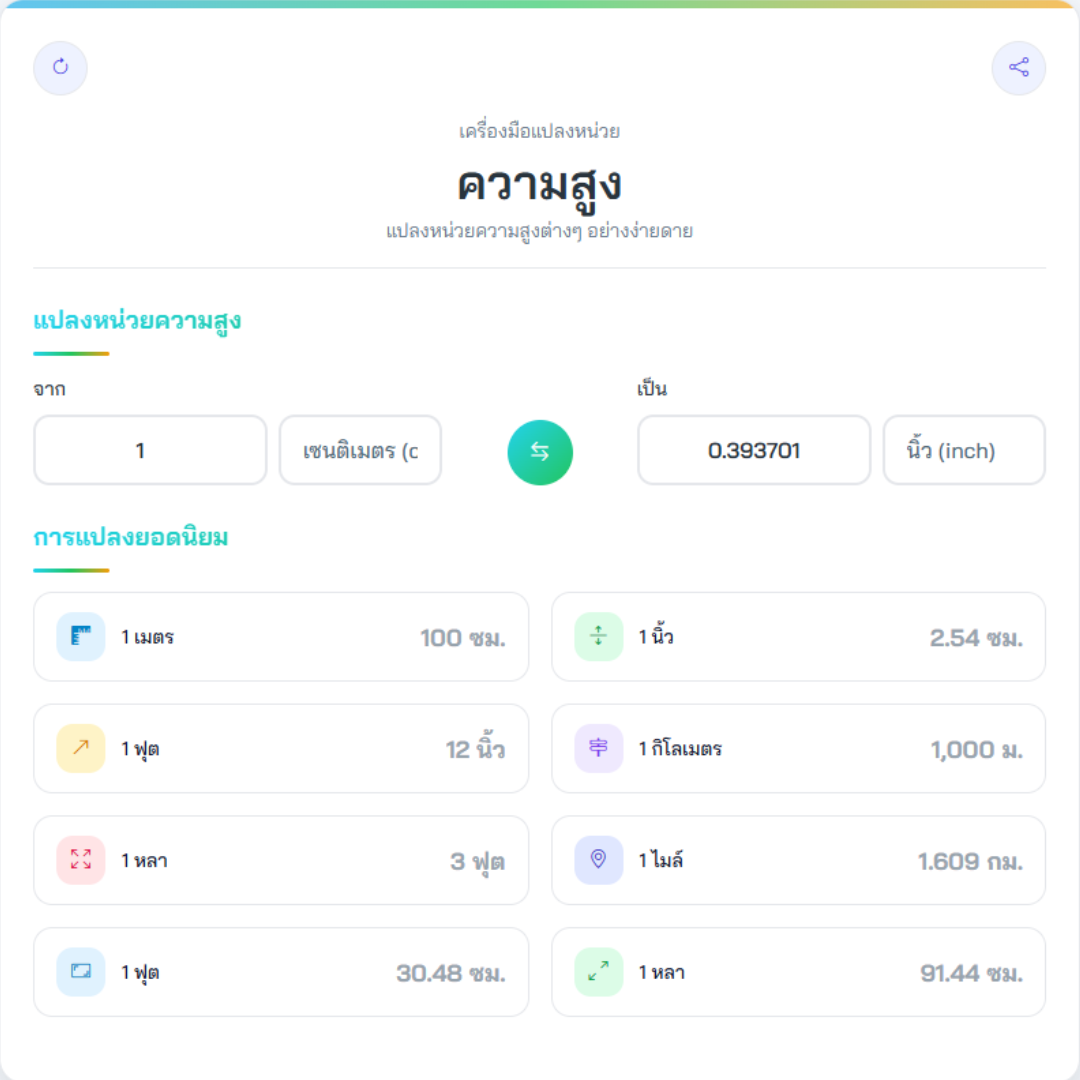 แปลงความสูง